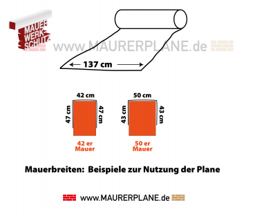 5 Rollen Maurerpl. je 30 m x 137 cm (LxB) 550 g/qm